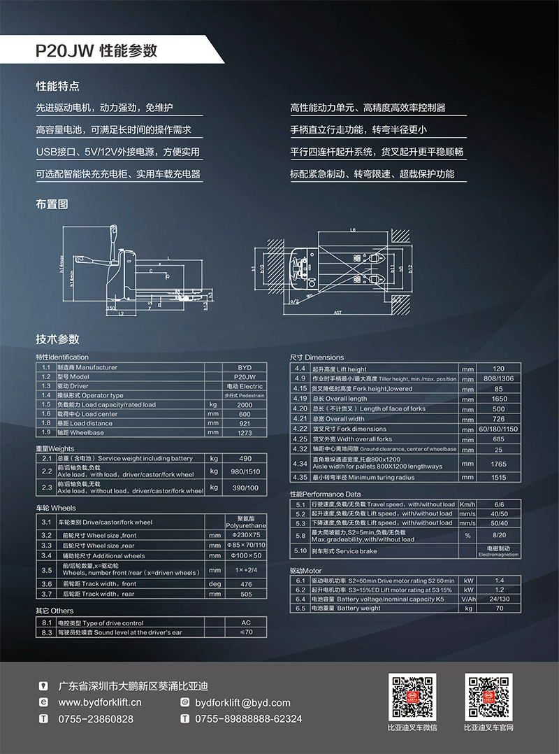 P20JW-2