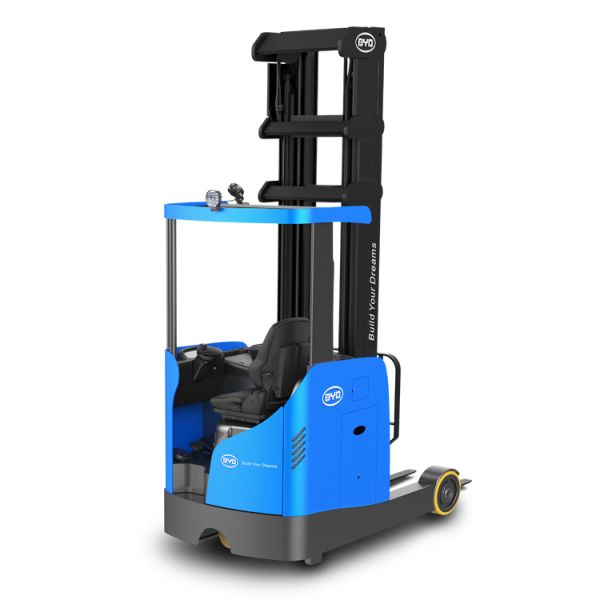 R16P